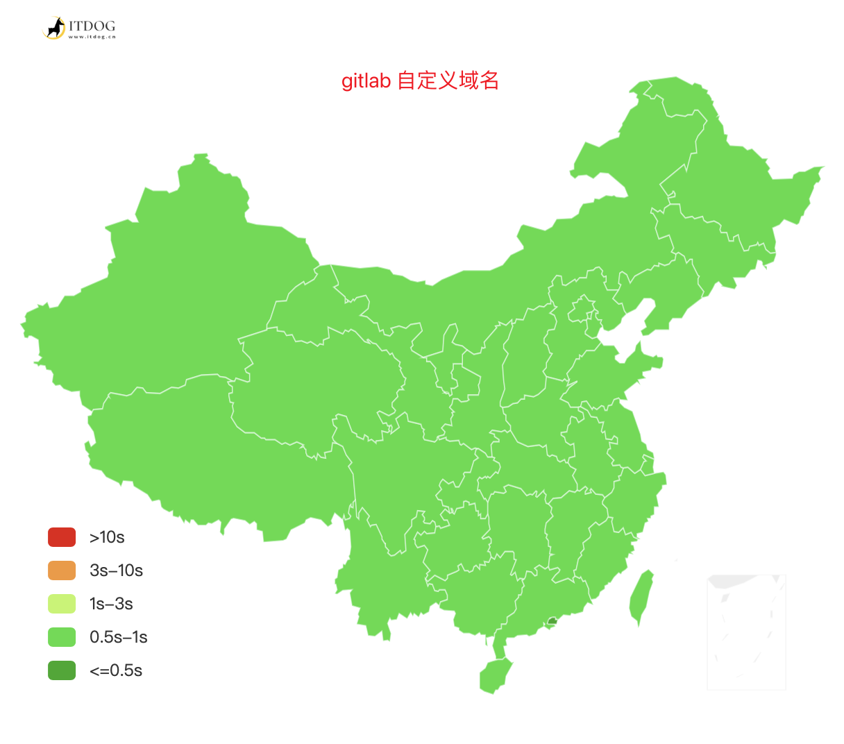 gitlab pages在国内的测速情况